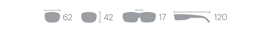 Guide Choice Measurements