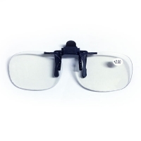 Clip & Flip Magnifiers