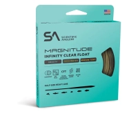 Sa Magnitude Smooth Infinity Clear Head Float