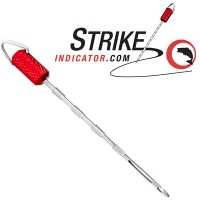 Indicators etc